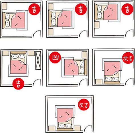 冷氣跟床的位置